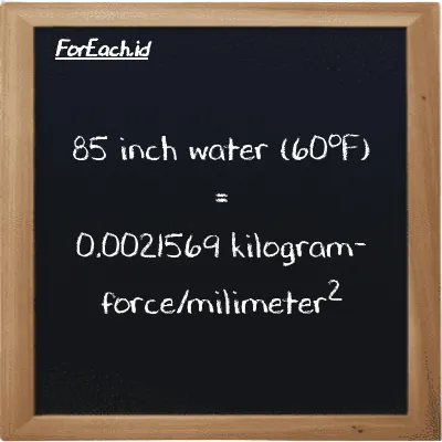 85 inch water (60<sup>o</sup>F) is equivalent to 0.0021569 kilogram-force/milimeter<sup>2</sup> (85 inH20 is equivalent to 0.0021569 kgf/mm<sup>2</sup>)